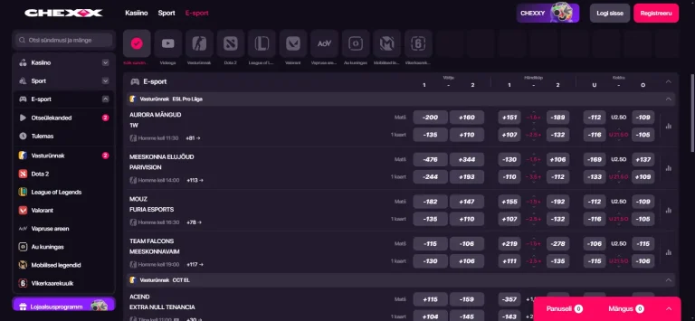 CHEXX-i e-spordi ja spordiennustuse vaade
